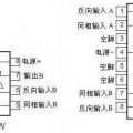 我的相册