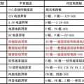 我的相册