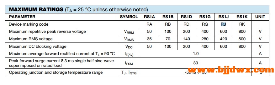RS1J=RJ.jpg