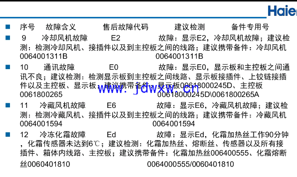 BCD-455WDSSϴ4.png