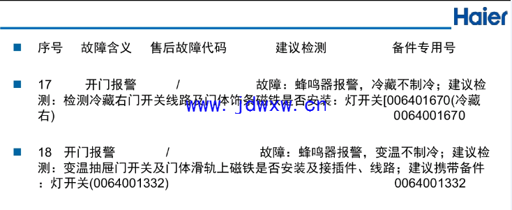 BCD-455WDSSϴ6.png