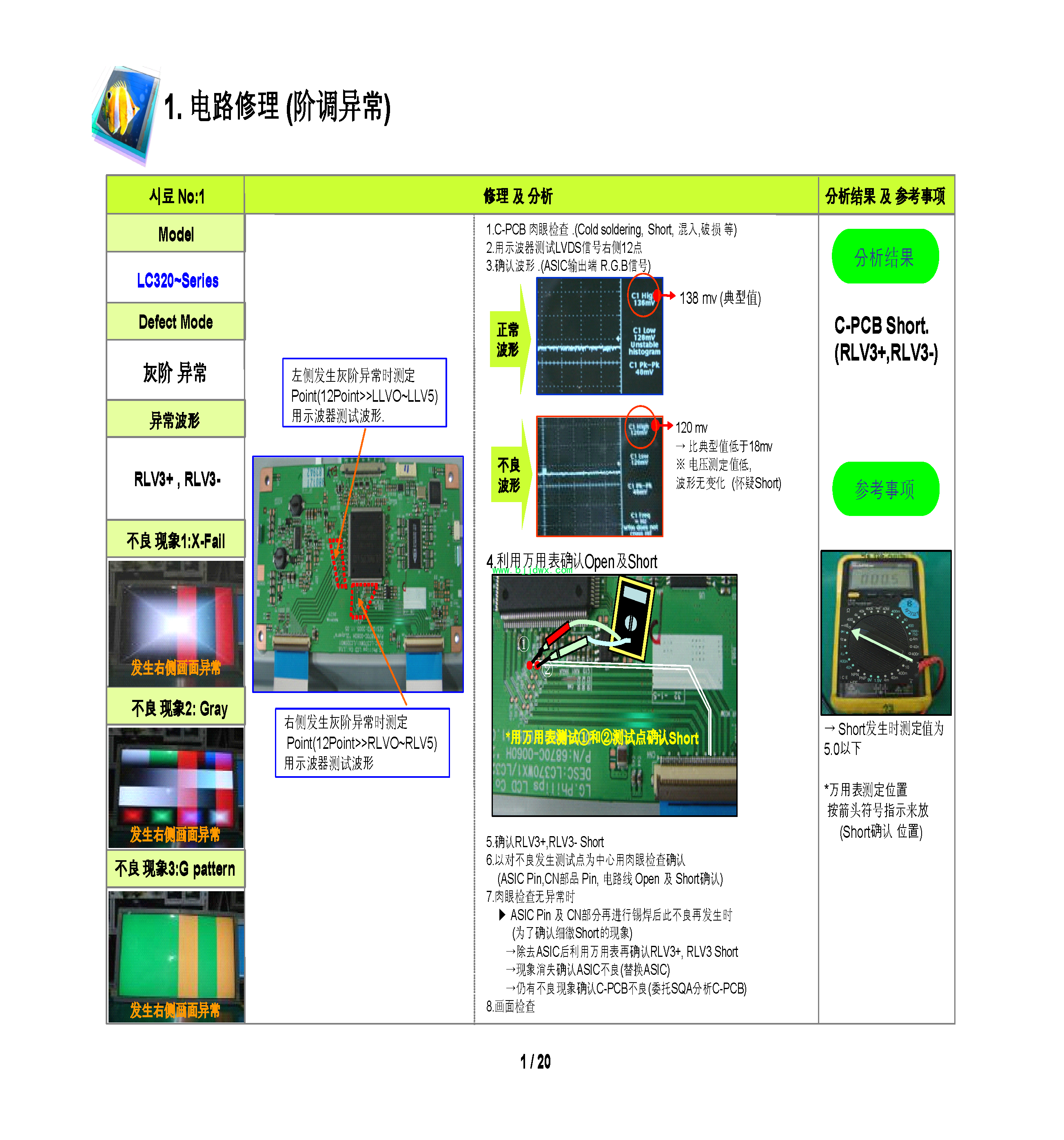 LG逻辑板维修培训教材_页面_01.png