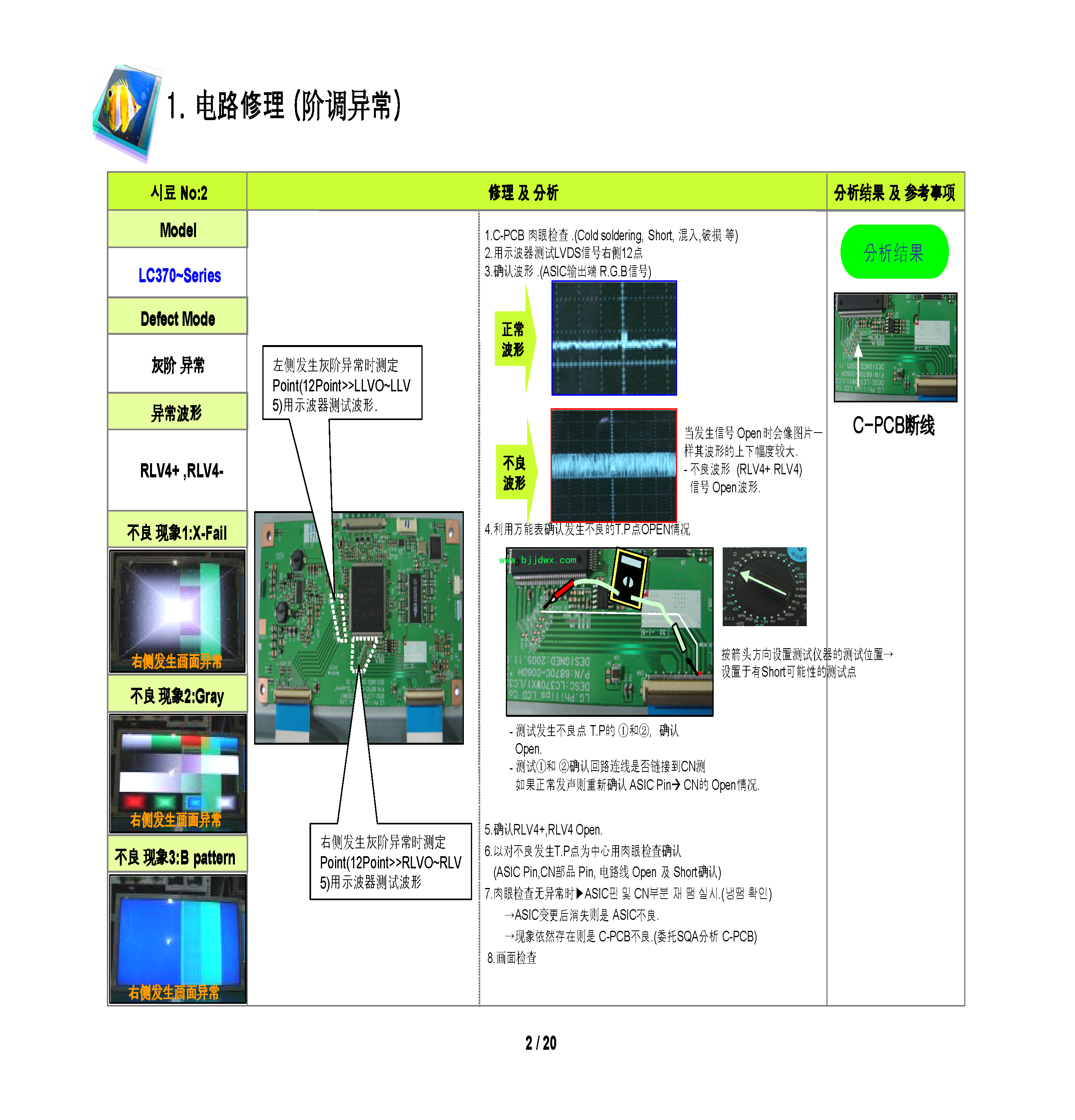 LG逻辑板维修培训教材_页面_02.png