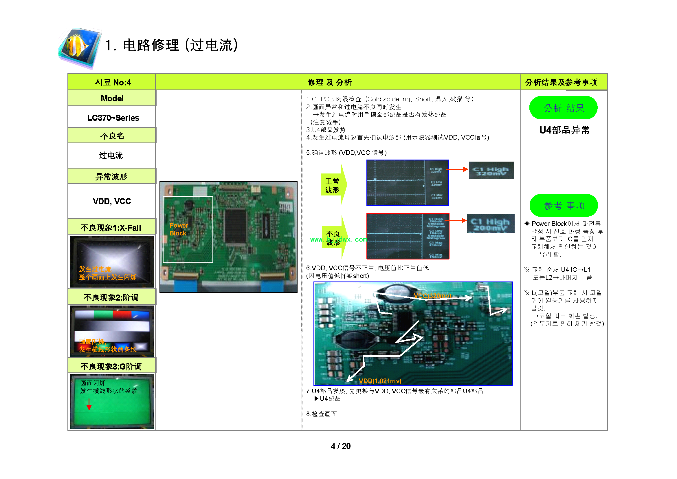 LG逻辑板维修培训教材_页面_04.png