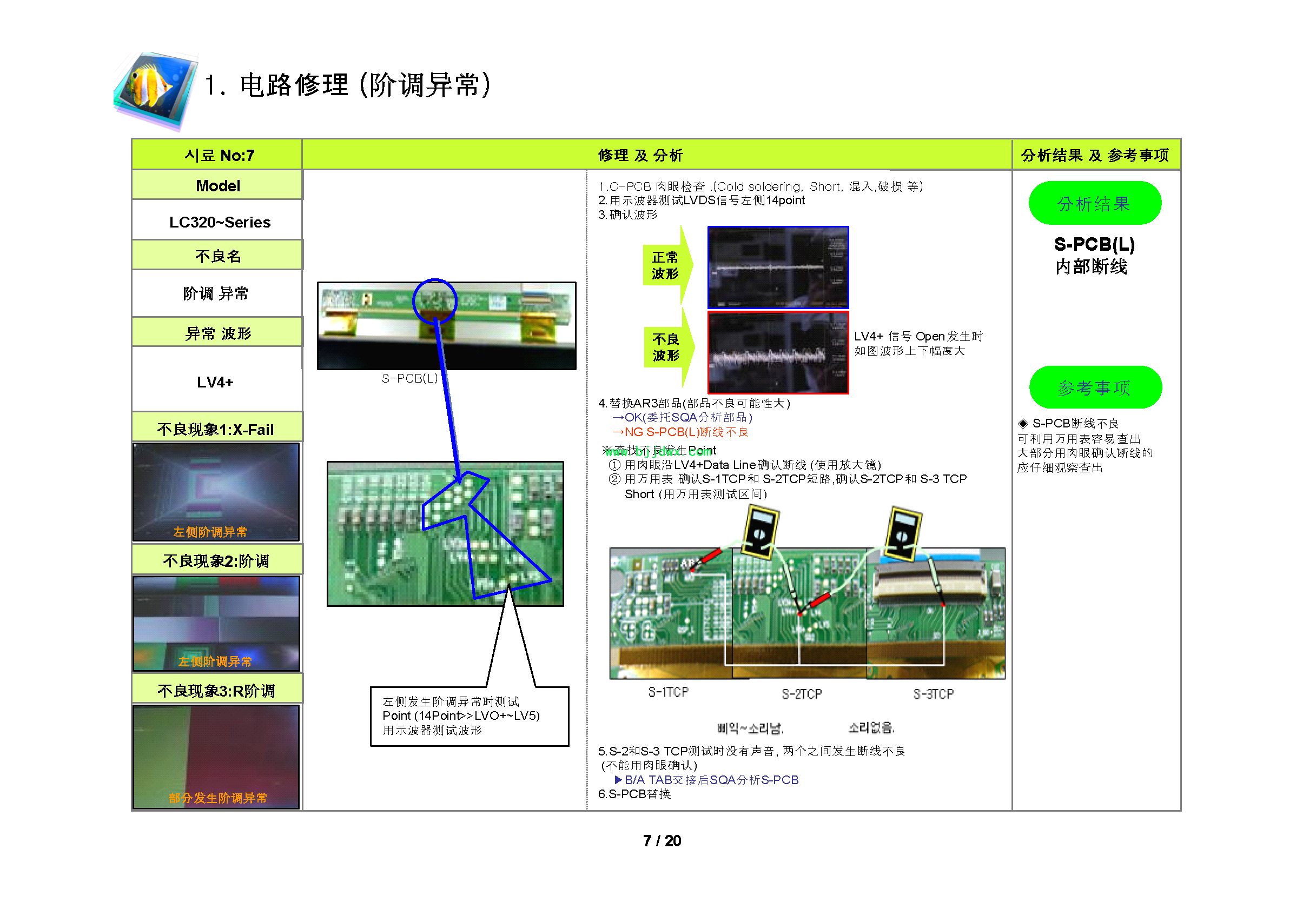 LG逻辑板维修培训教材_页面_07.png