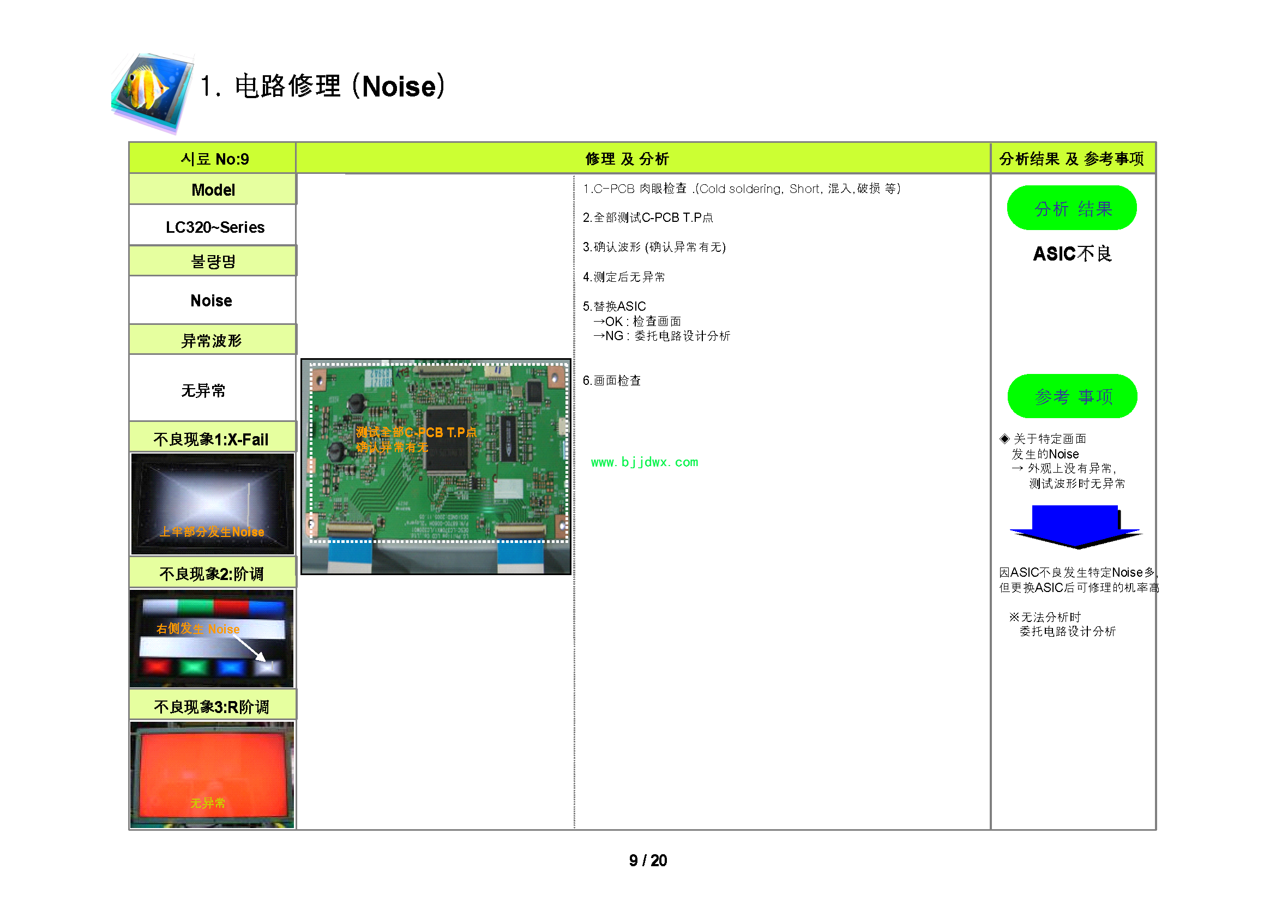 LG逻辑板维修培训教材_页面_09.png