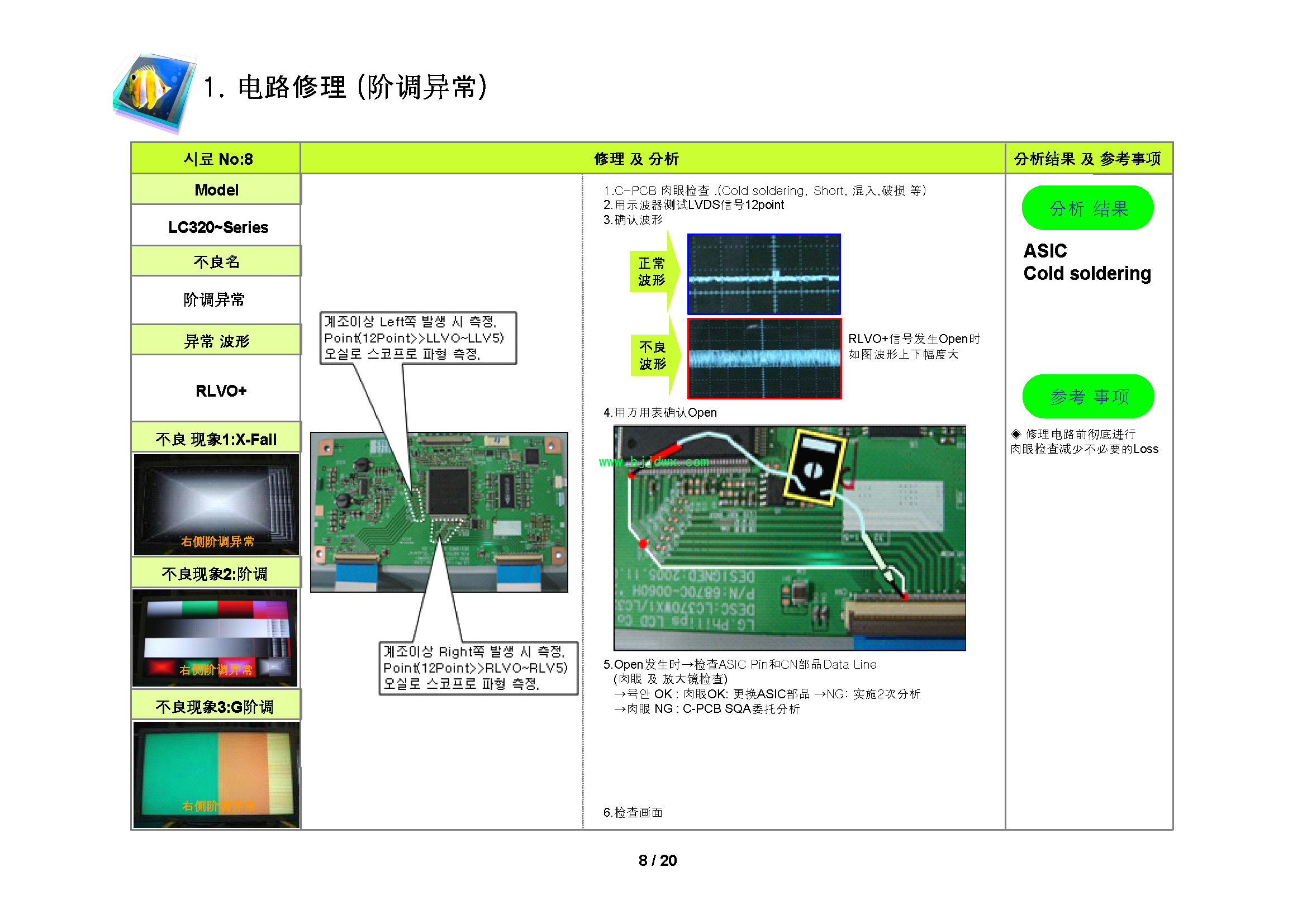 LG逻辑板维修培训教材_页面_08.png