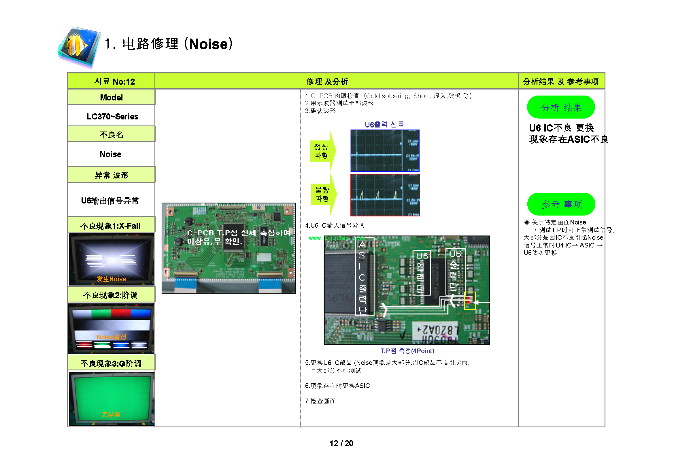 LG逻辑板维修培训教材_页面_12.png