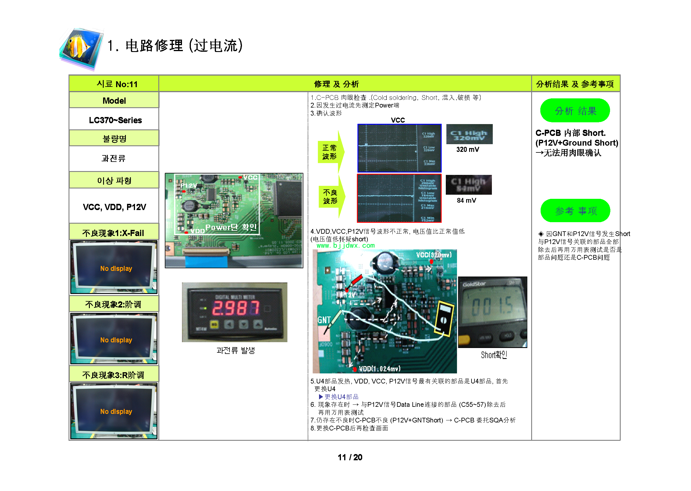 LG逻辑板维修培训教材_页面_11.png