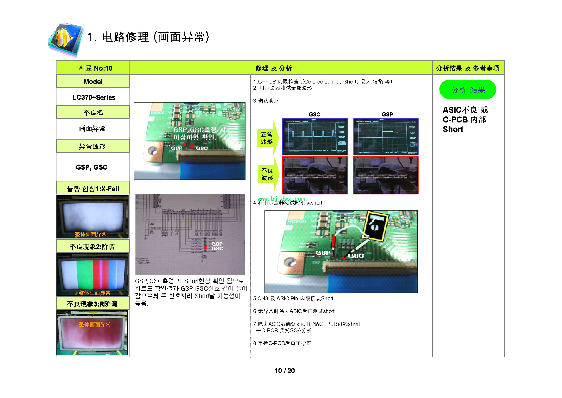 LG逻辑板维修培训教材_页面_10.png