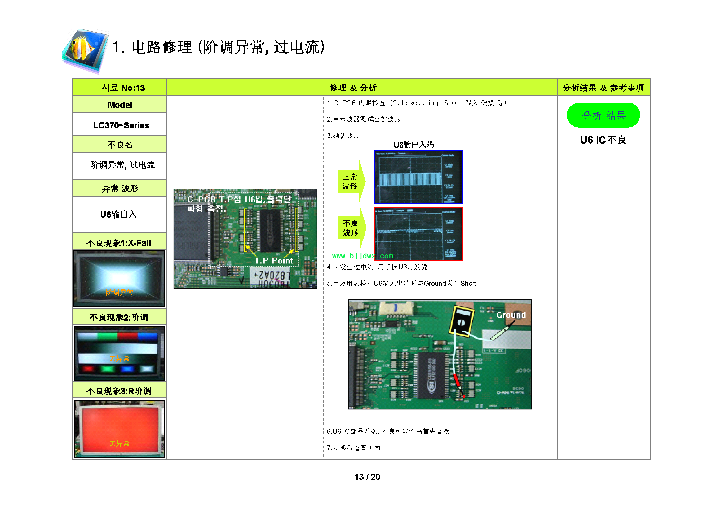 LG逻辑板维修培训教材_页面_13.png
