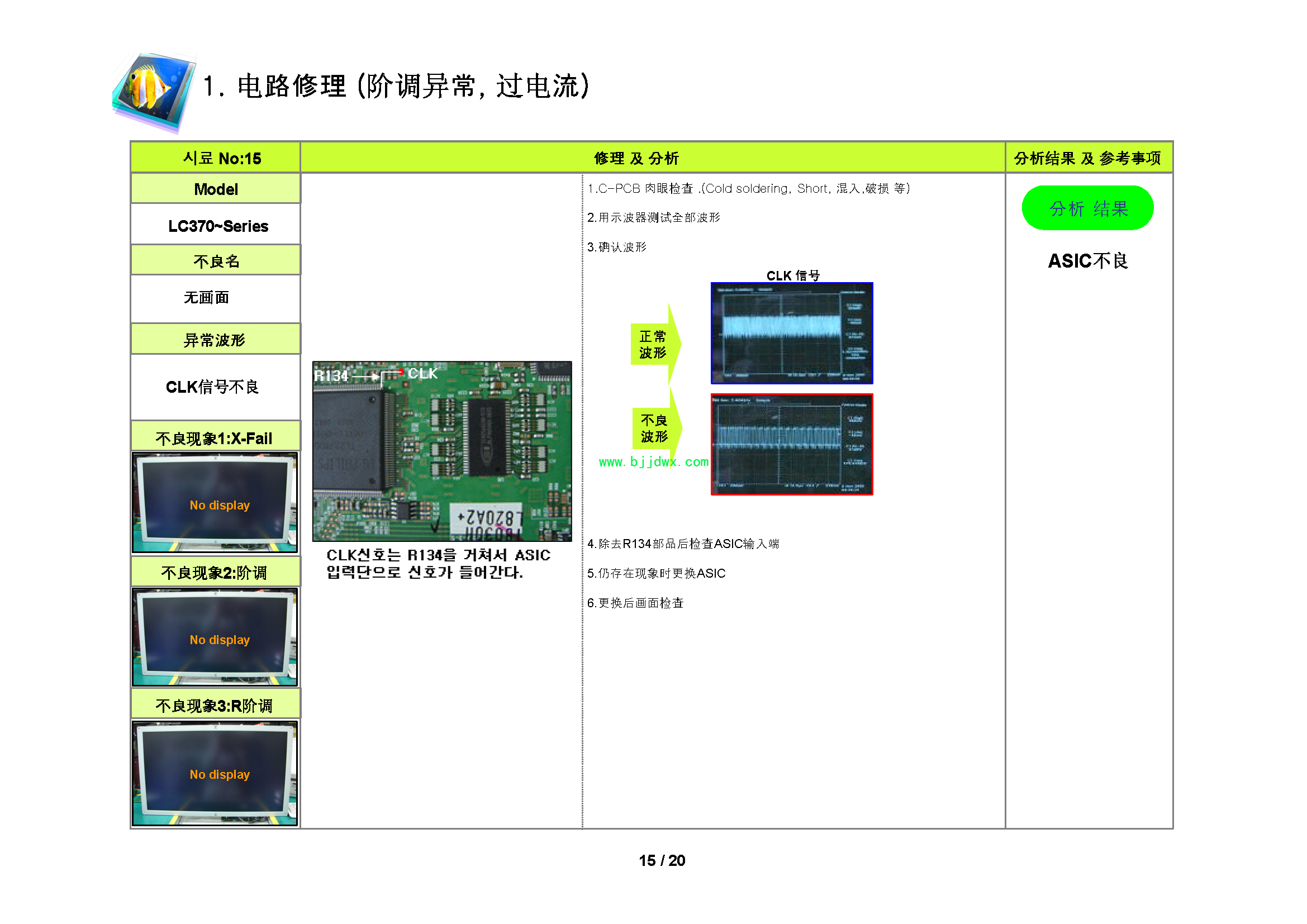LG逻辑板维修培训教材_页面_15.png