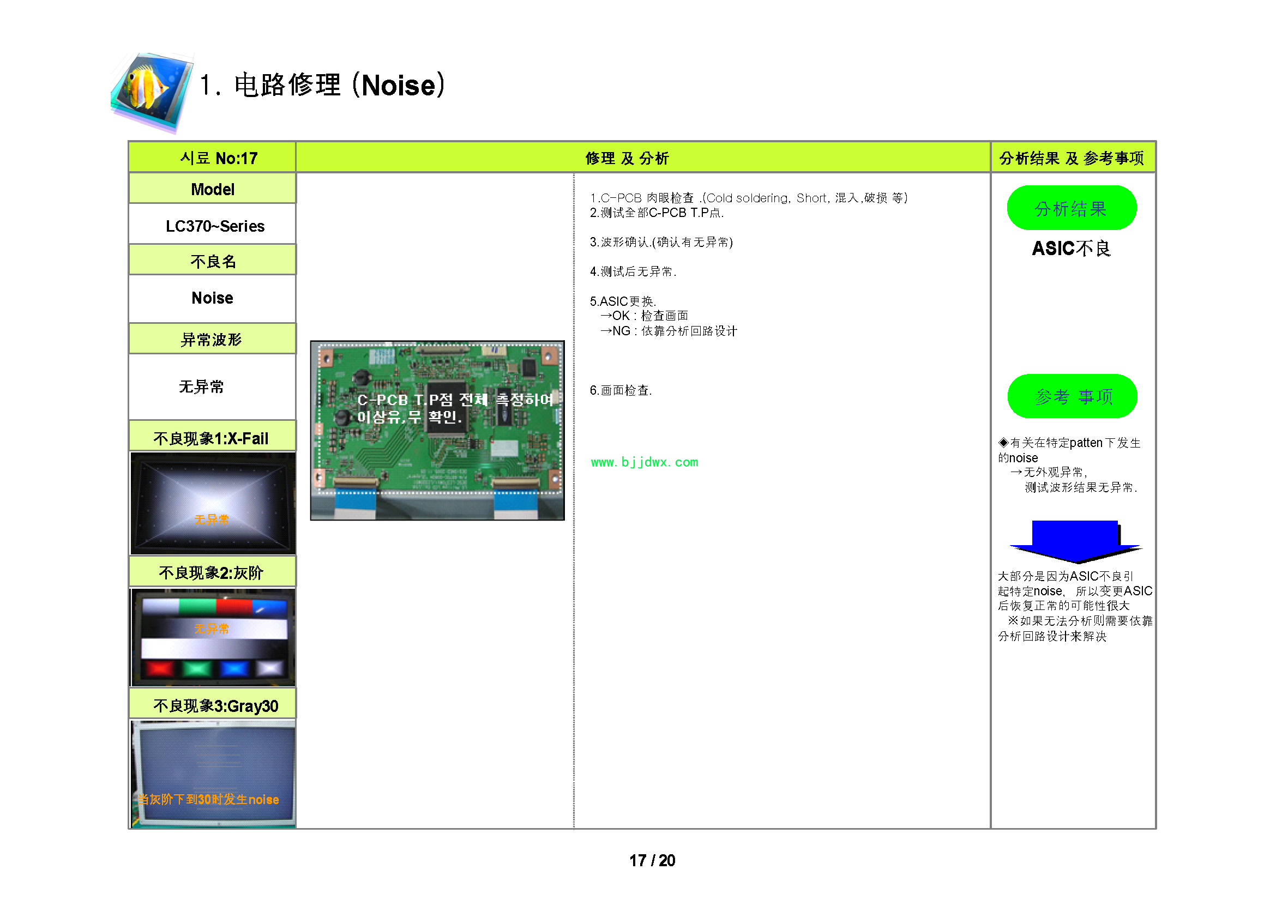 LG逻辑板维修培训教材_页面_17.png