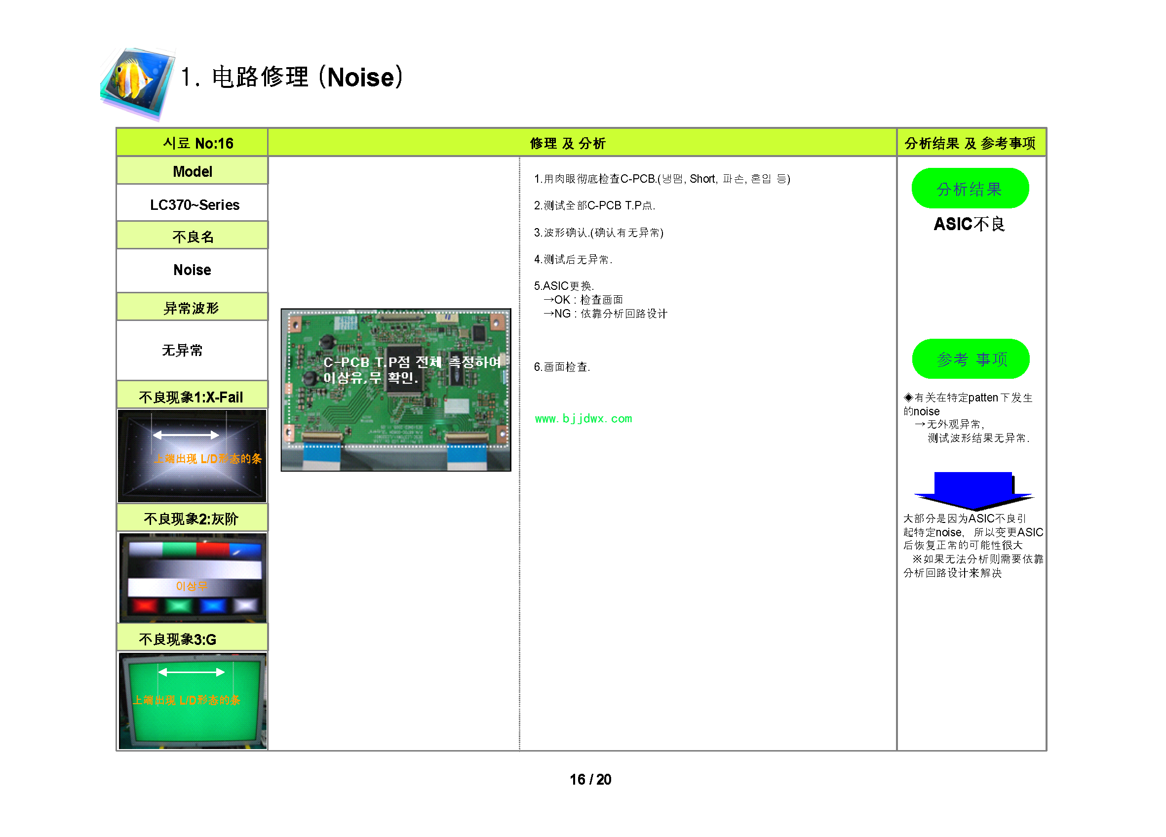 LG逻辑板维修培训教材_页面_16.png