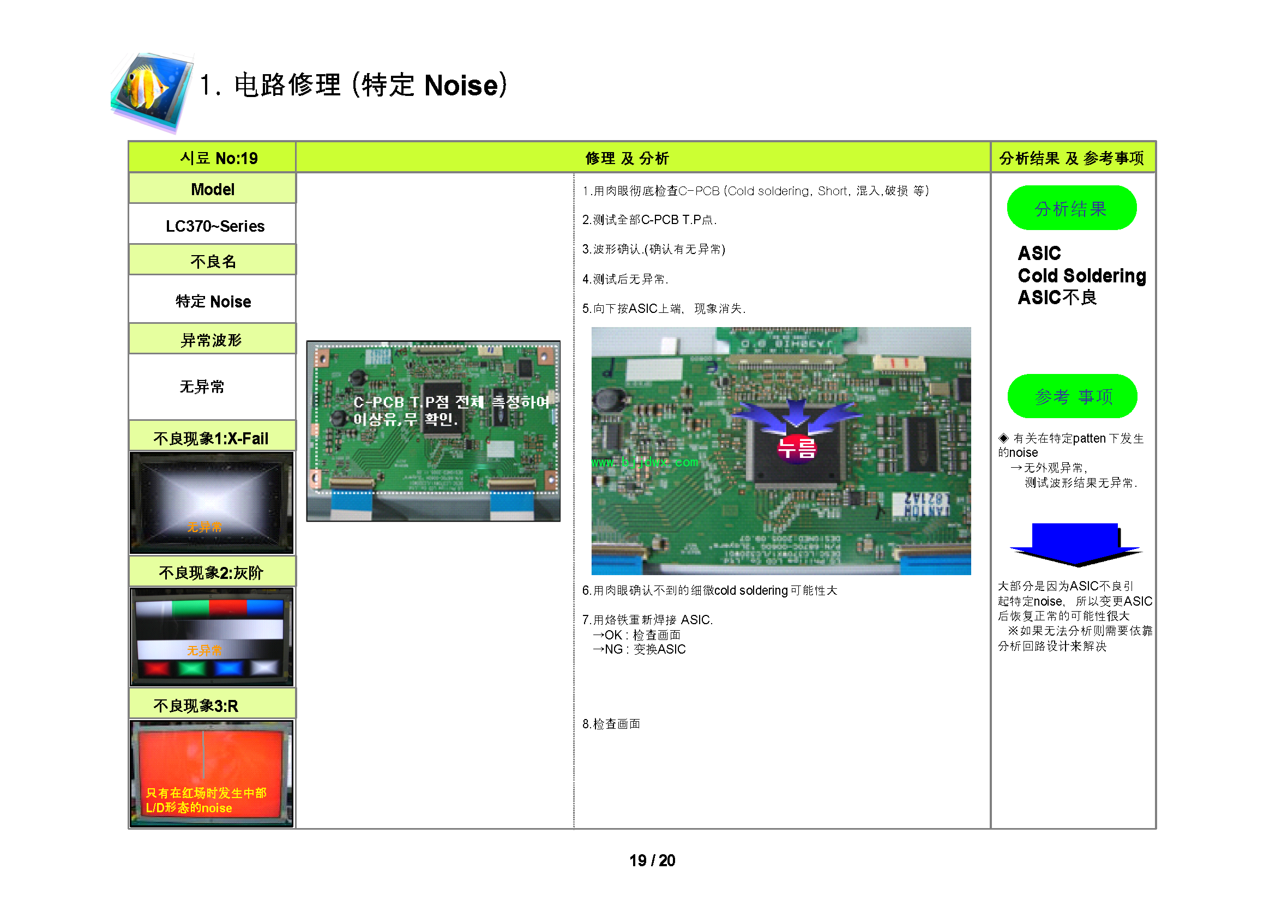 LG逻辑板维修培训教材_页面_19.png