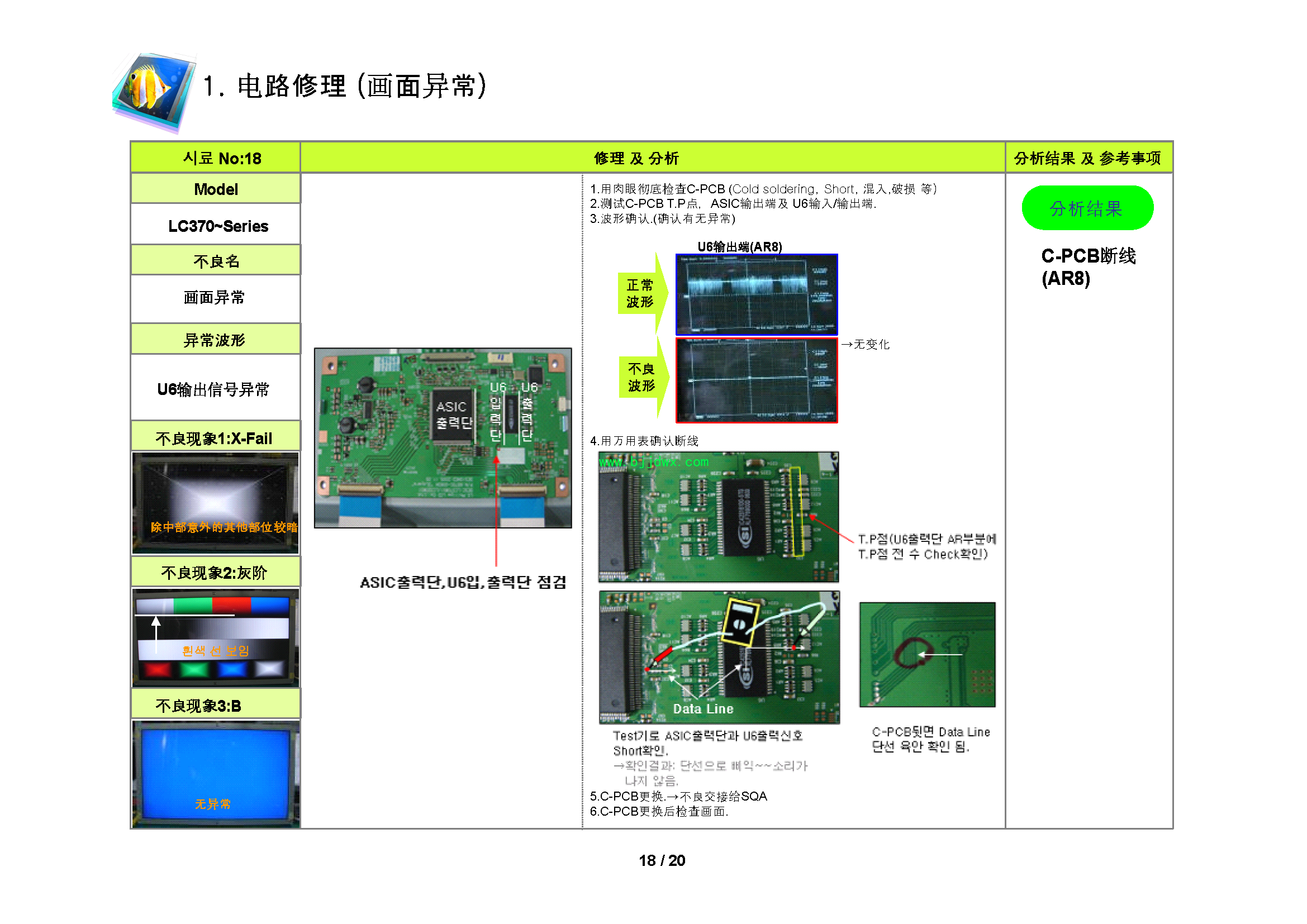 LG逻辑板维修培训教材_页面_18.png
