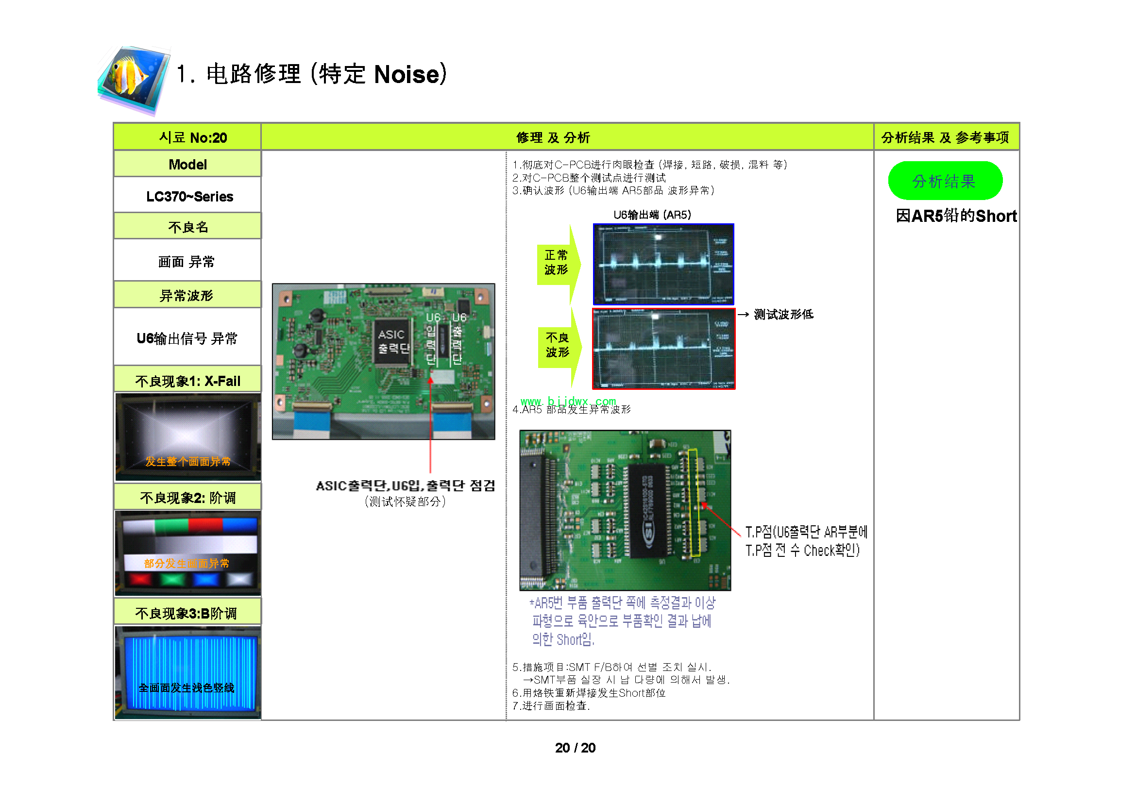 LG逻辑板维修培训教材_页面_20.png
