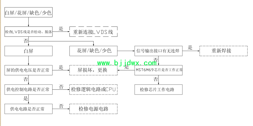 201902171236.png