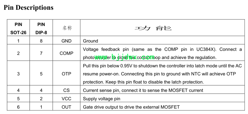 LD7536引脚功能.png