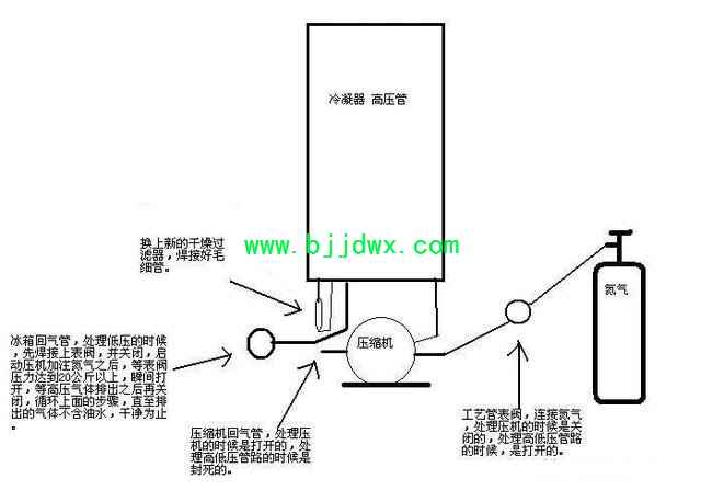 维修冰箱.jpg