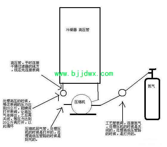 冰箱维修.jpg