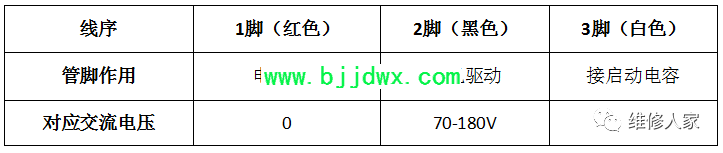 ef0111b0a1def0d4ec21694bc6b0c102.png