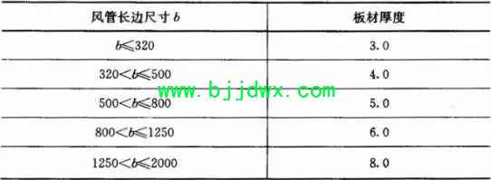 64cadcf4c9085256fa9c17c150fcc1a7.jpg
