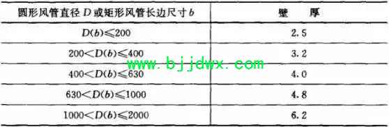ec2946ffe0db95683798fb906e8c0564.jpg