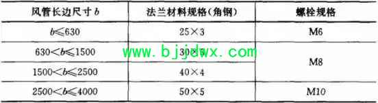 a0e7e942fe52eb9263cae4324179f05e.jpg