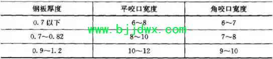 b128c71c7000ecef7b98e47b651dc265.jpg