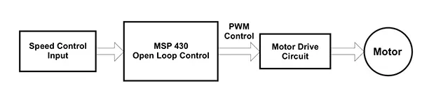 838067cec33702e34afa523cdb231174.png