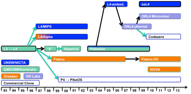 3f40b5e5c8f394c44532d4b526497145.png