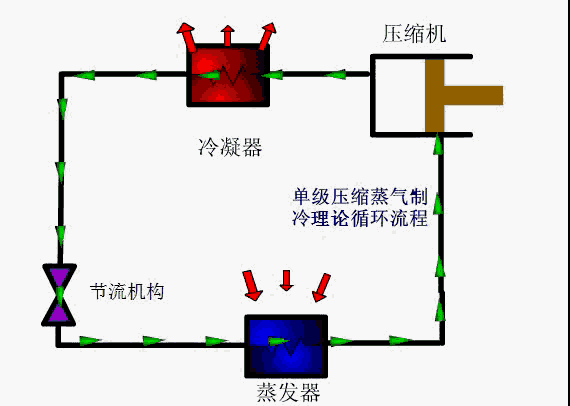 768dc80a20a6dbe8e6cda827bbd94269.gif