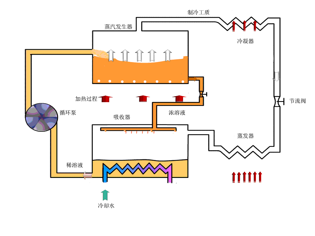 a2ec2560228dc7c8389832a93e5ecffe.gif