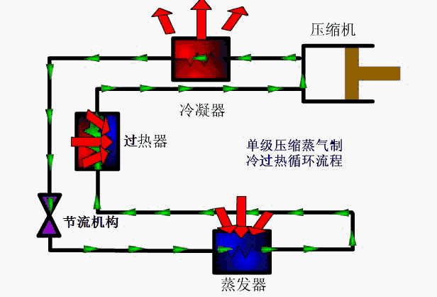 c43eff7f108a74d076f1f776fafb3567.gif