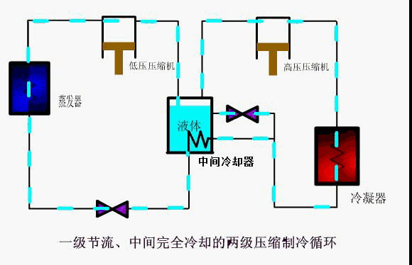 e07268e07273db21ed5641578050c2fb.gif