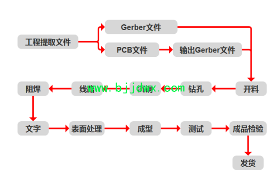 8a1bcf98be4c9fd996a8c328a0af1d40.png