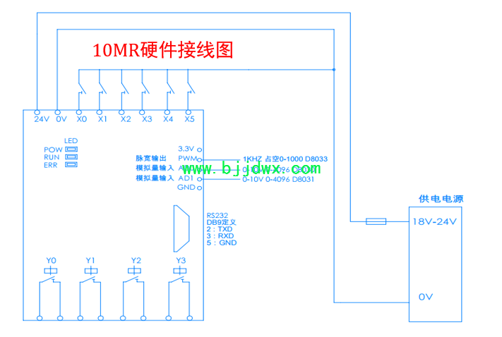eb329bbe459050f47c0530731c031252.png