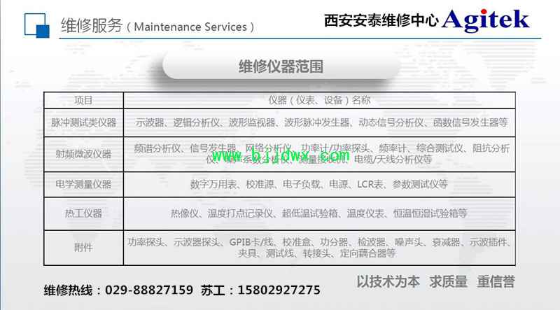 维修服务图_副本6.jpg