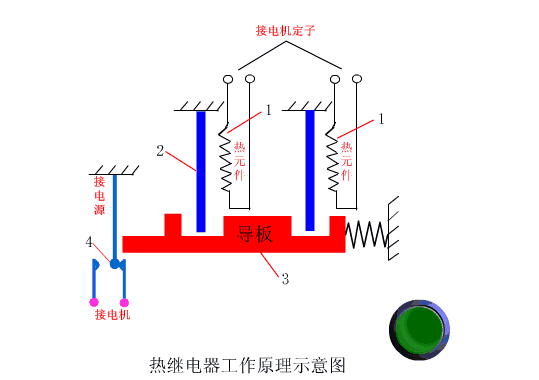 90d4225bc77041c236090a0dbfe808bc.gif