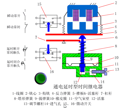 ada183f6a0645f720feed5482b21d163.gif