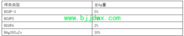 9321c0b3a0b0ecbc0b91ae68bdb8b561.png
