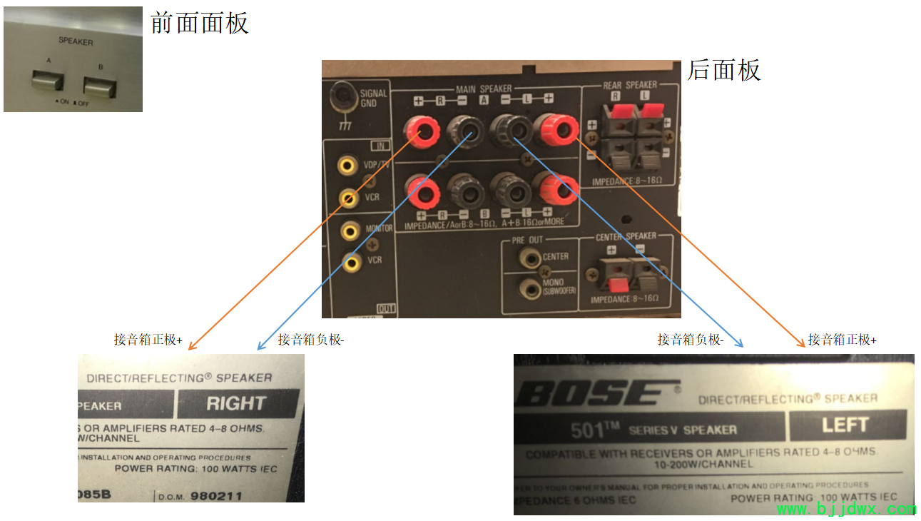 接线图