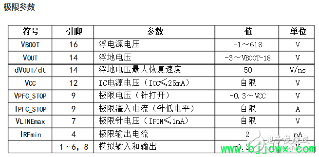 l6559d参数.png
