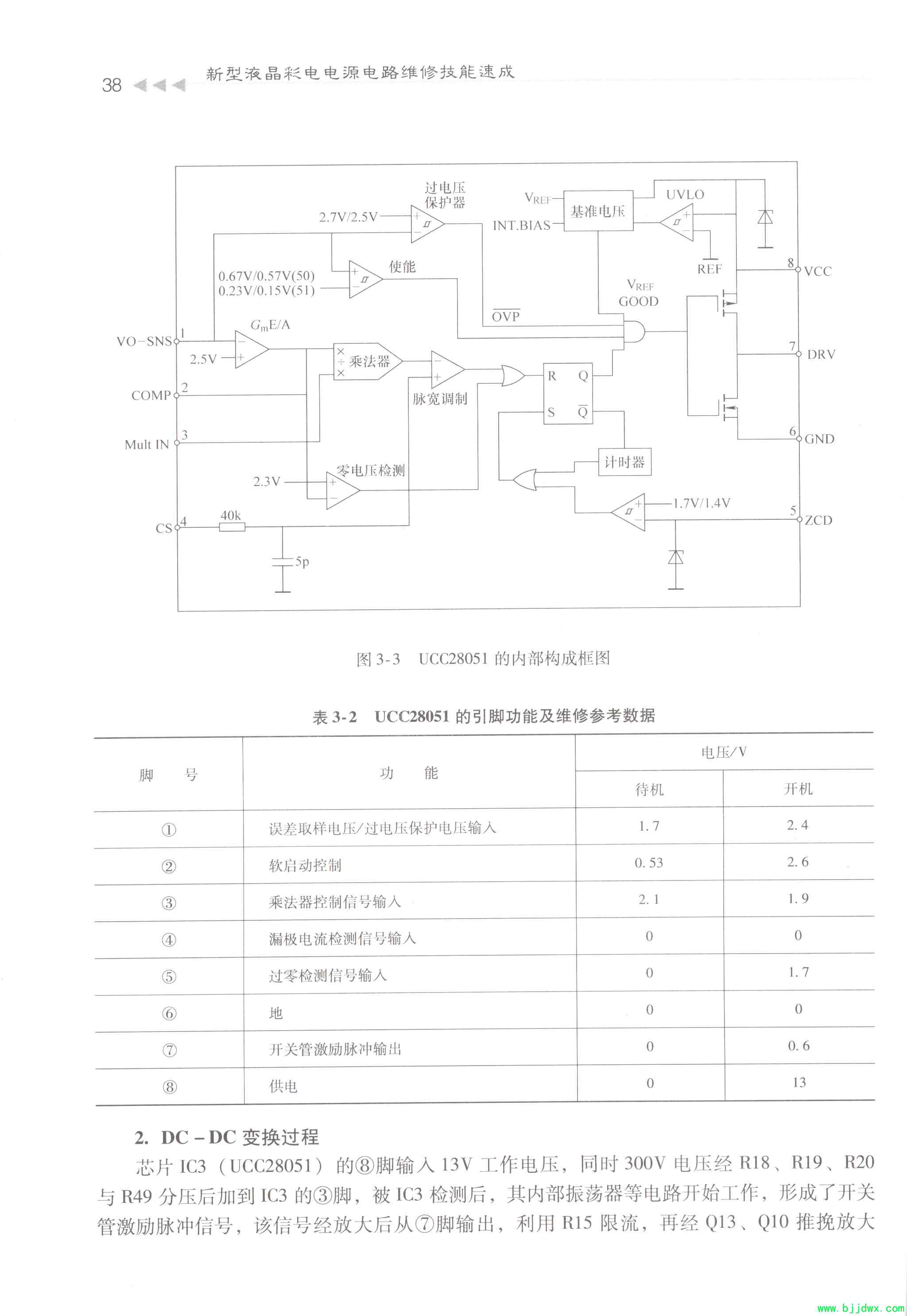 TEA1532 L6598D UCC28051ɵҺʵԴ·3.jpg