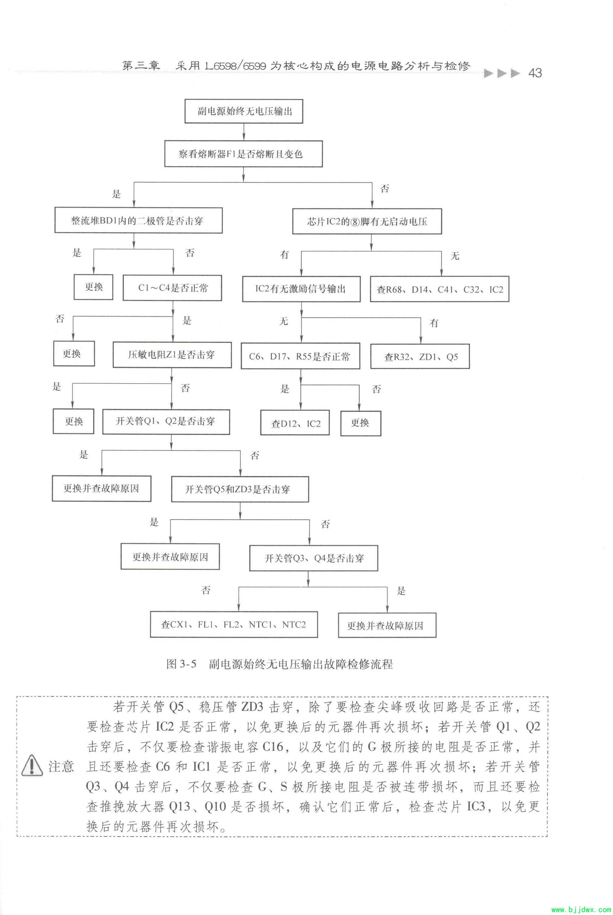 TEA1532 L6598D UCC28051ɵҺʵԴ·5.jpg