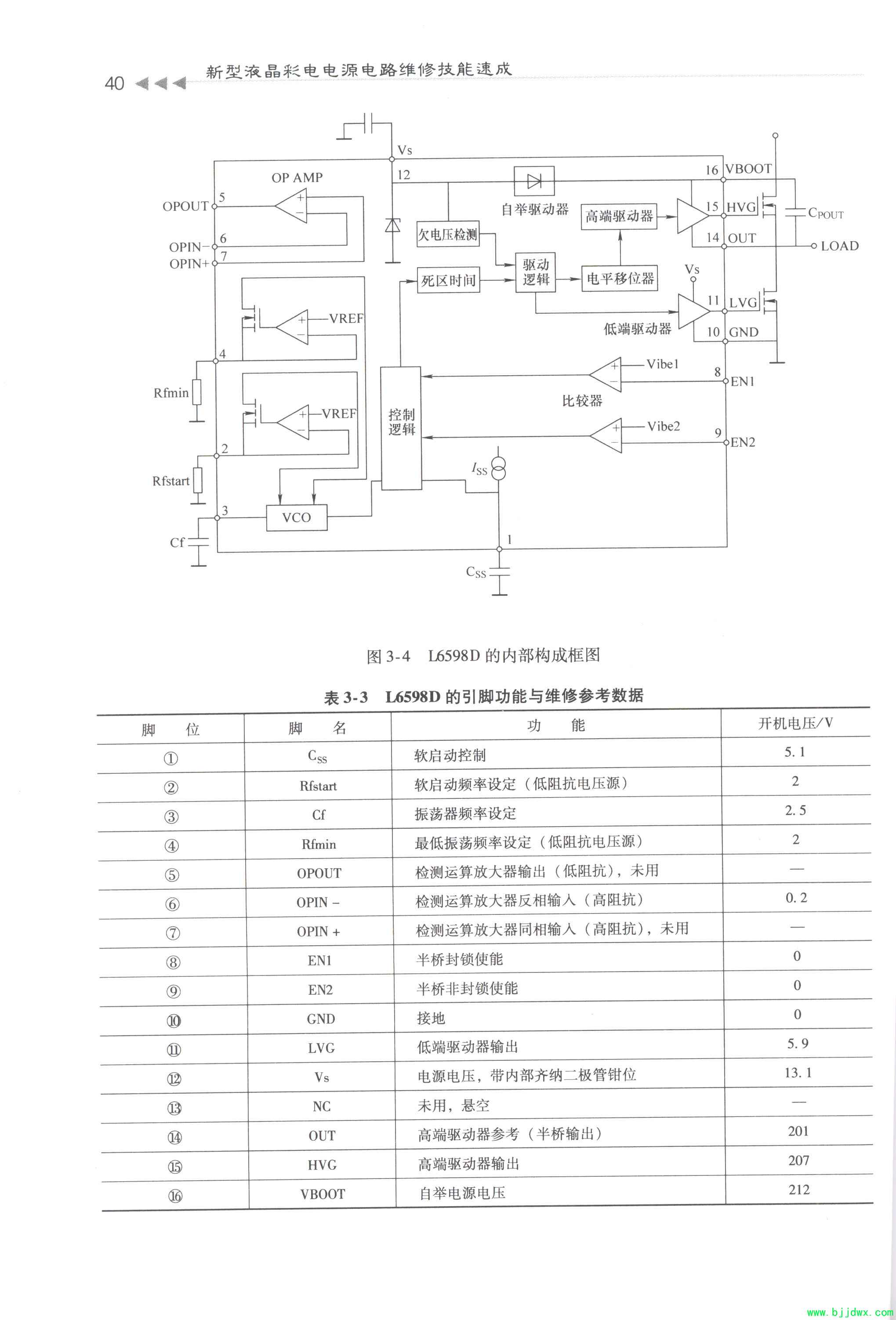 TEA1532 L6598D UCC28051ɵҺʵԴ·4.jpg