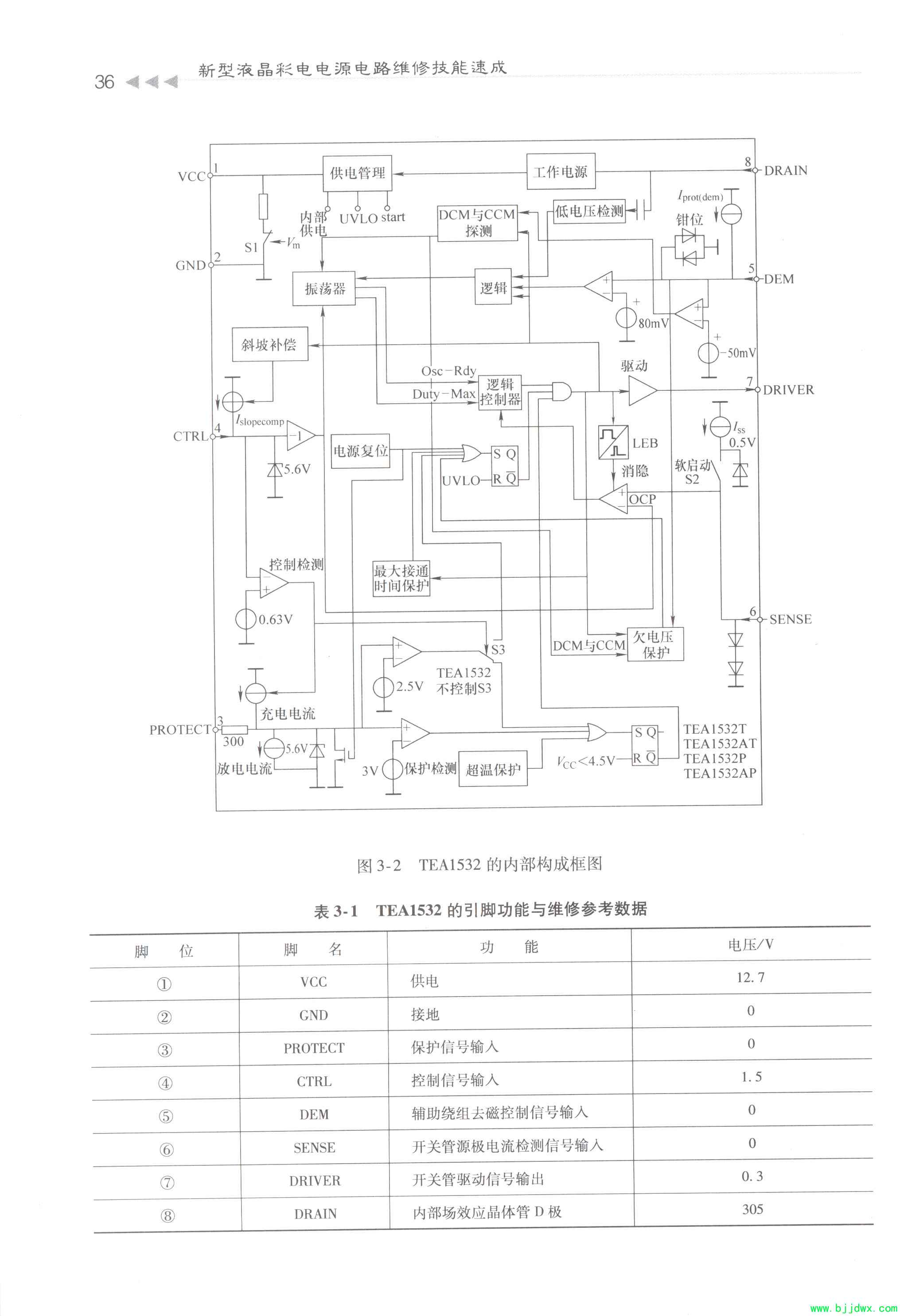 TEA1532 L6598D UCC28051ɵҺʵԴ·2.jpg