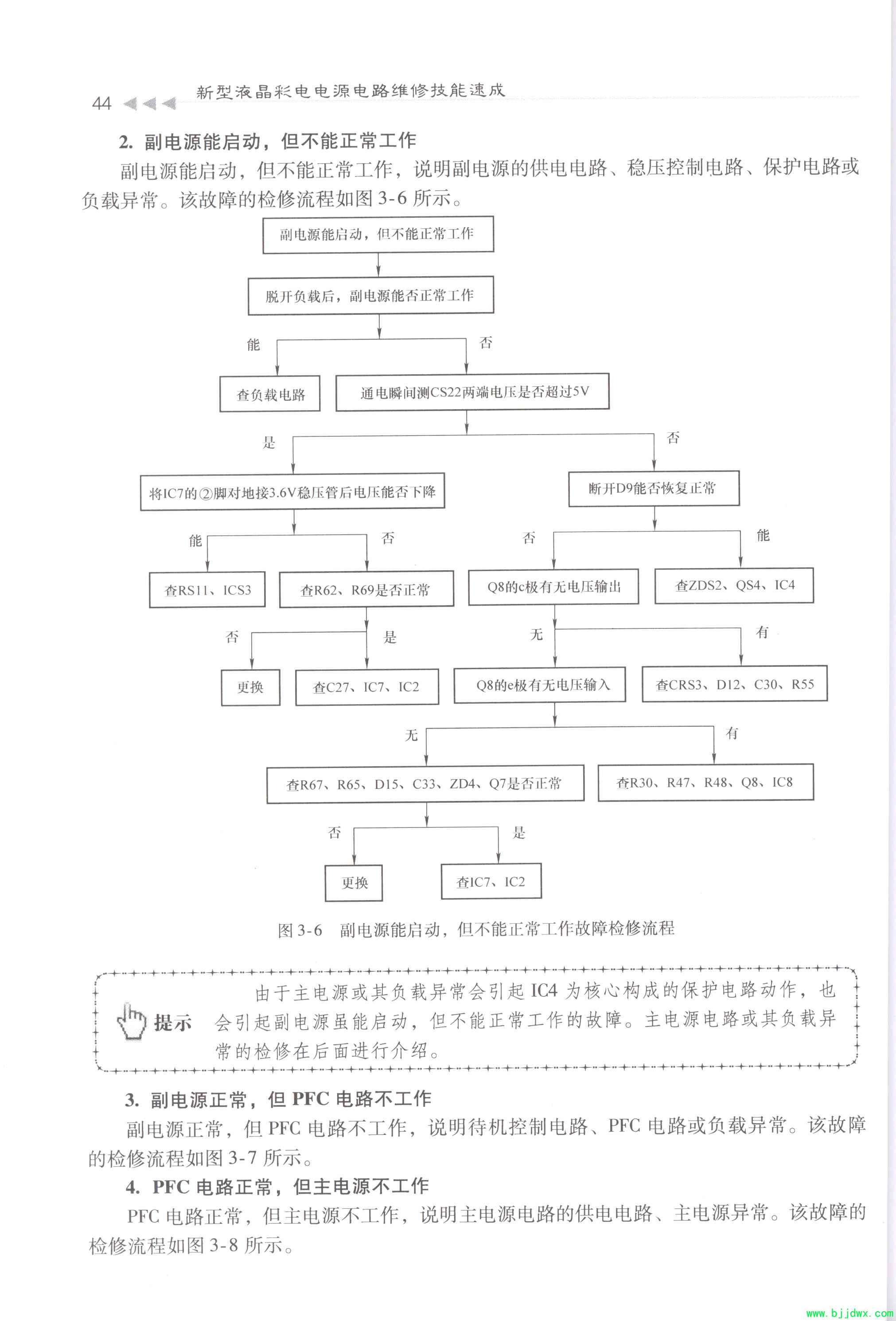 TEA1532 L6598D UCC28051ɵҺʵԴ·6.jpg