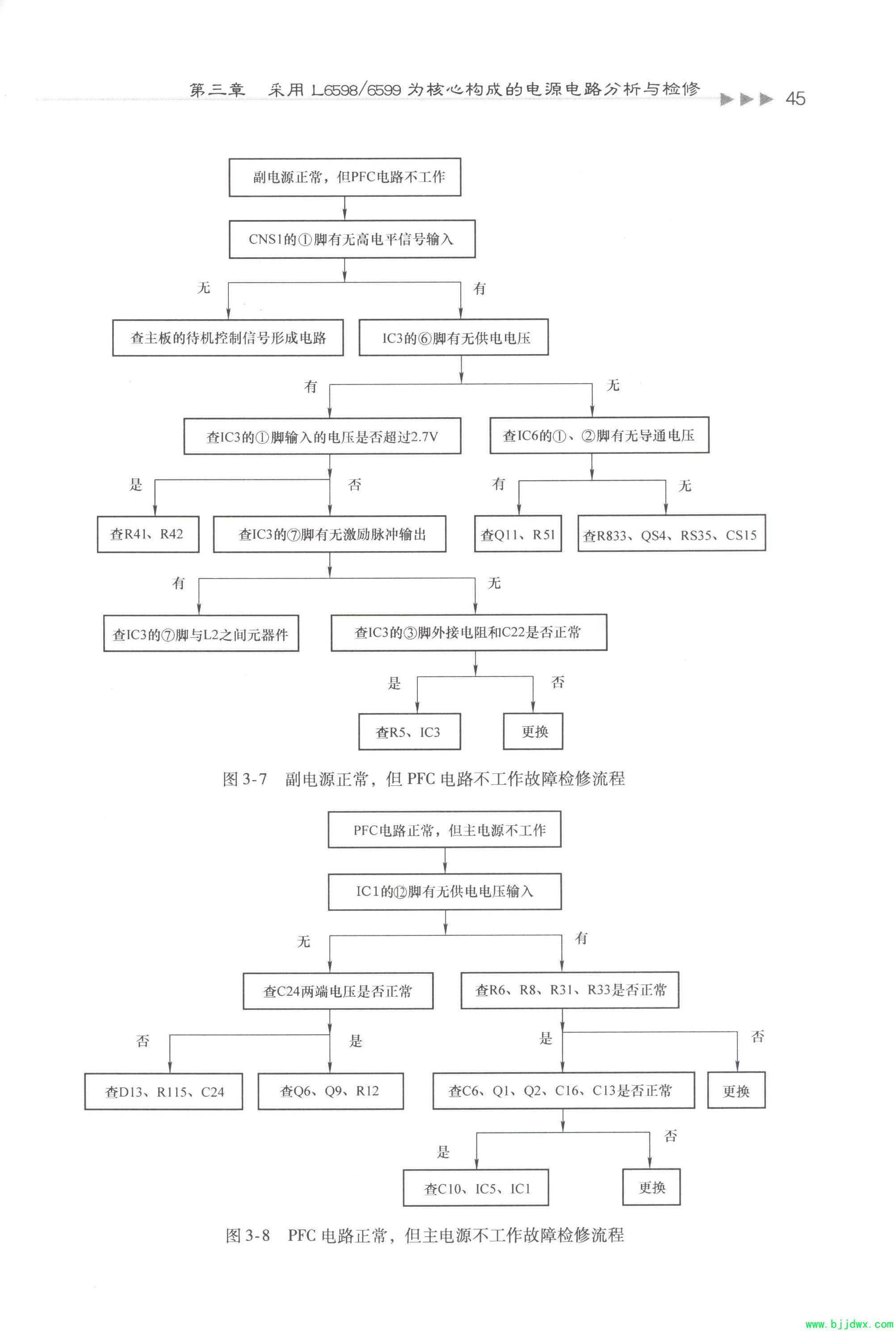 TEA1532 L6598D UCC28051ɵҺʵԴ·7.jpg